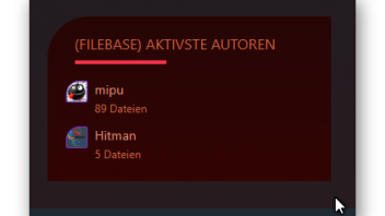 (Filebase) Aktivste Autoren